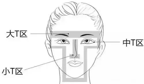 如何有效改善閉口粉刺？改善閉口粉刺的方法！