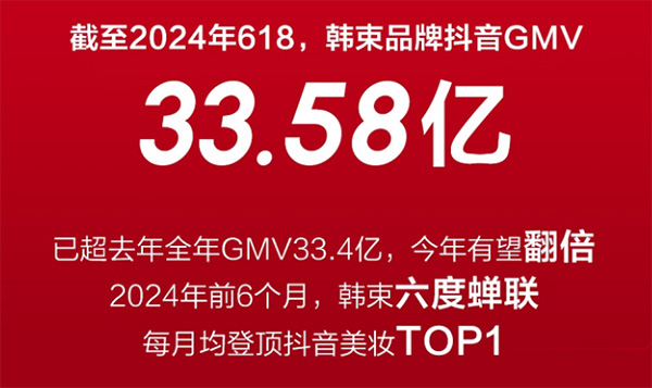 韓束抖音美妝第一，實(shí)力不容小覷！