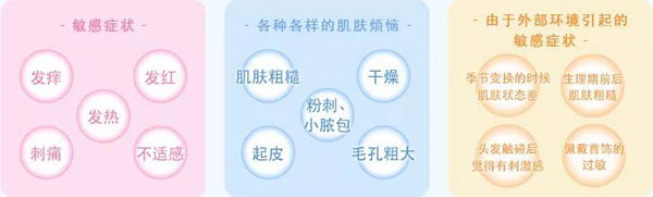 如何判斷自己是不是敏感肌膚呢？